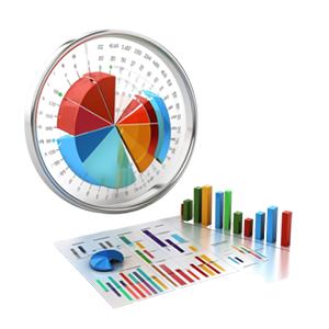 Maha Cement - Analytic Reports